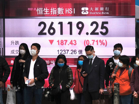 恆指全日收28496點 升261點