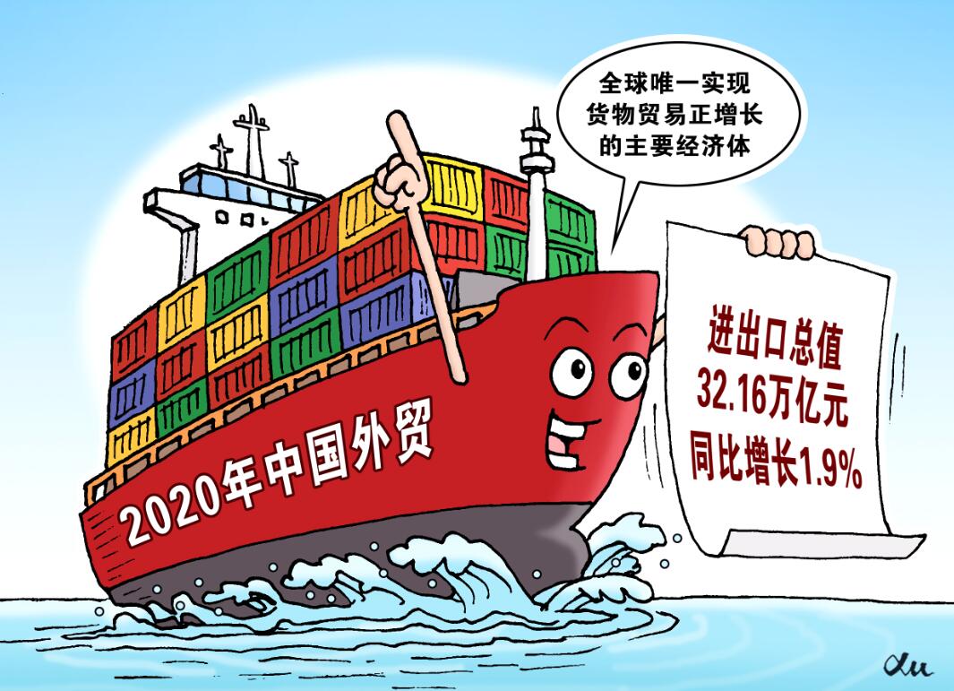 中國外貿全球第一 V 型反轉屢創新高良好勢頭將持續