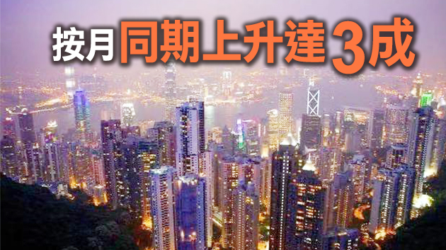 二手升溫 10大屋苑半月135宗成交