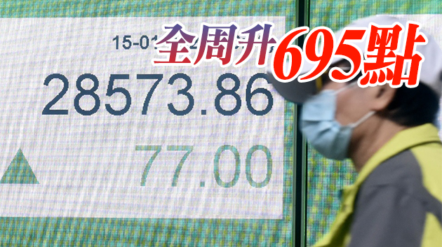 騰訊破頂 小米捱沽 港股連升3周創近1年新高