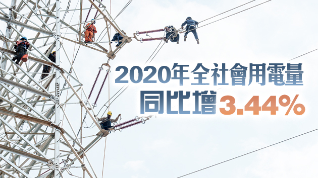 廣東製造業用電量連續7個月快速增長