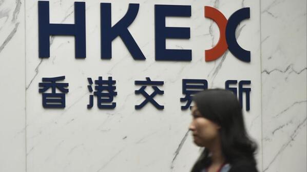 【投資周記】港股短期內大調整機會微