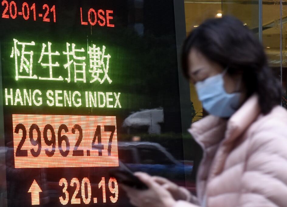 北水狂掃ATM 成交續破3000億 港股3萬點指日可待