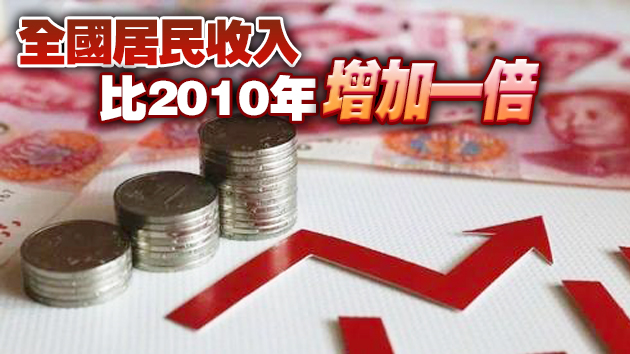 2020年居民收入榜：上海最高 人均可支配收入超7萬元
