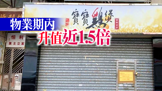 任達華夫婦3500萬沽太子基隆街地舖 10年賺2000萬
