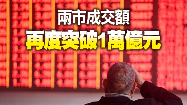 【A股收評】滬指漲逾1% 重返3600點上方