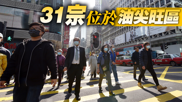 有片 | 21日新增70宗個案 16宗源頭不明