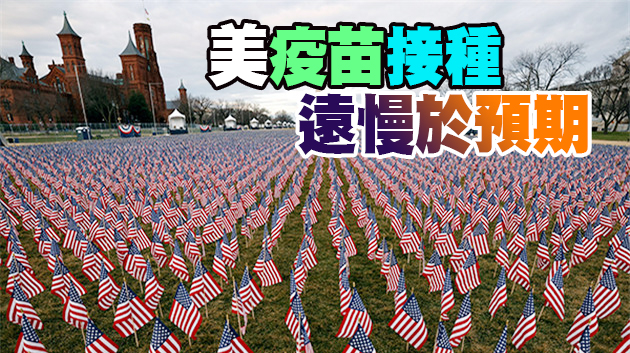 全球確診逾9700萬 單日死17500破頂 美疫歿者人數超二戰