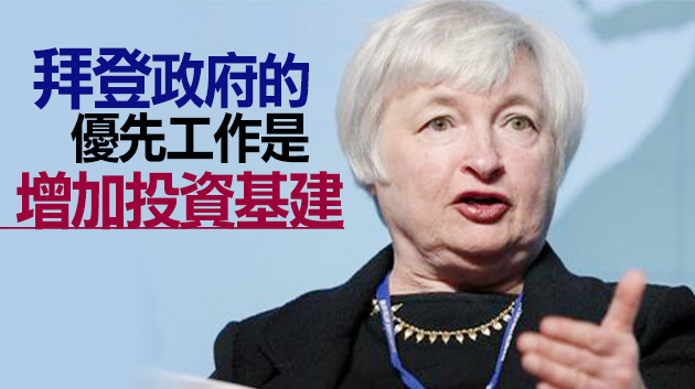 耶倫：不會立即取消對華加徵關稅