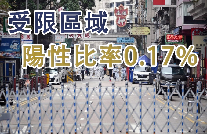佐敦受限區持陰性結果居民可進出指定區域 冀午夜前大致完成檢測