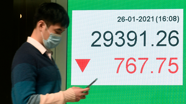 新股招股分流資金 恒指再失30000點大關