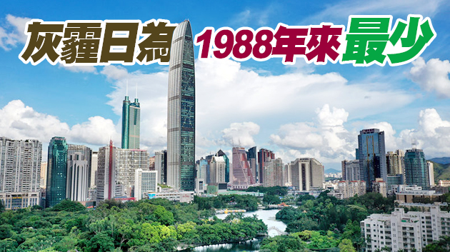 深圳2020年平均氣溫創歷史第三高