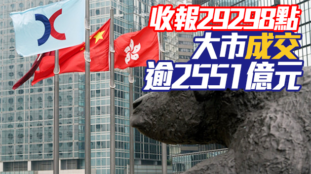港股期結前夕表現反覆 十天線爭持跌94點
