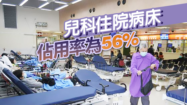 10公院內科病床爆滿 明愛醫院高達126%