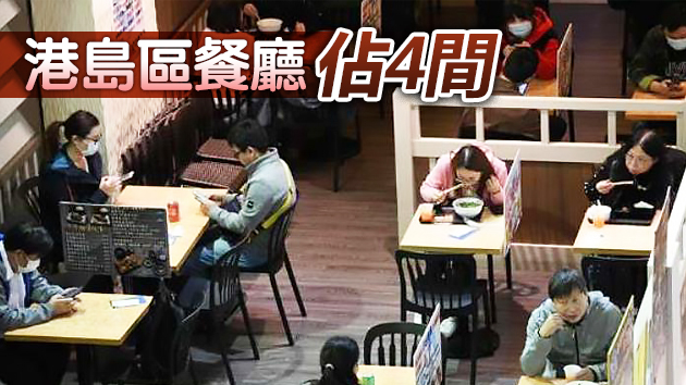 新增5間食肆曾有確診者到訪