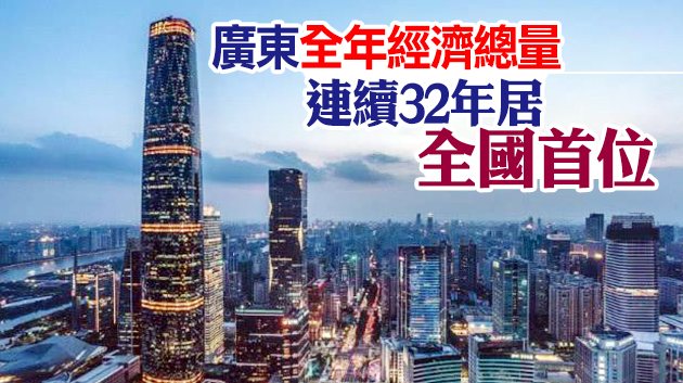 2020年GDP十強省份揭曉：廣東趕超亞洲四小龍