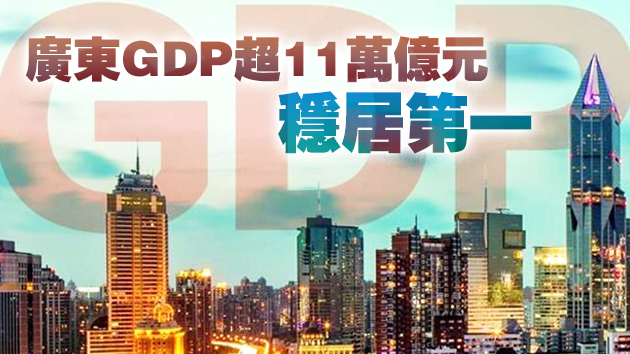 內地31省GDP出爐 粵蘇魯居前三