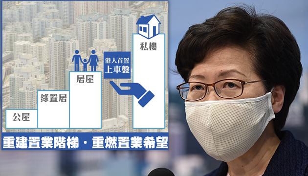 林鄭月娥：解決房屋問題仍有很長道路要走
