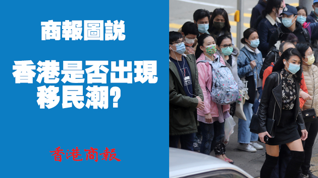 【商報圖說】港人移民潮？保安局資料指……