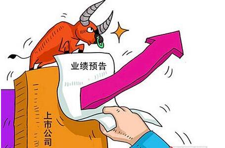 A股2386份上市公司年報業績預告：近六成報喜 龍頭公司領跑勢頭強勁