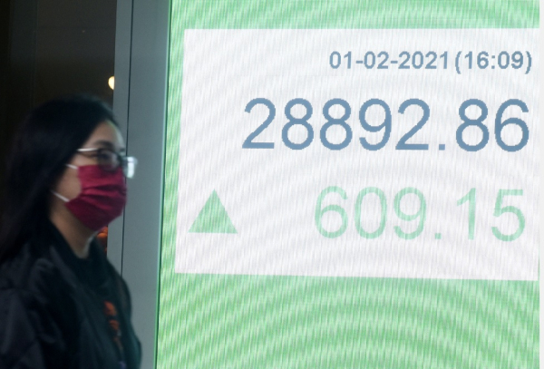 【金融瞭望】四大因素利好港股