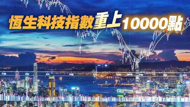 恒指高開1.68%收復29000點關口 騰訊升4%