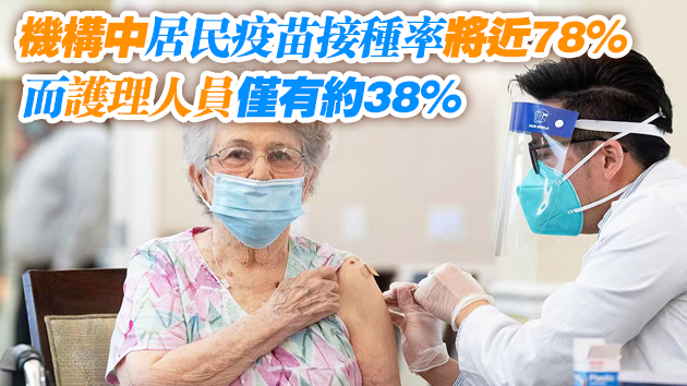 美國疾控中心：62％療養院工作人員拒絕接種新冠疫苗