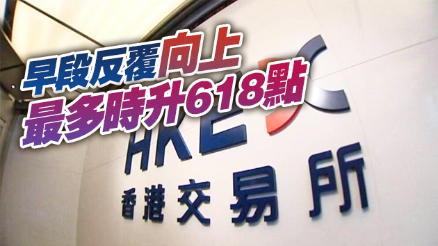 港股再反彈 兩日累漲964 點