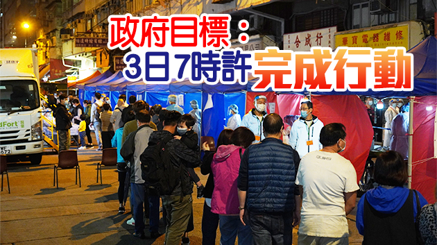 政府圍封佐敦、深水埗及天水圍實施強制檢測