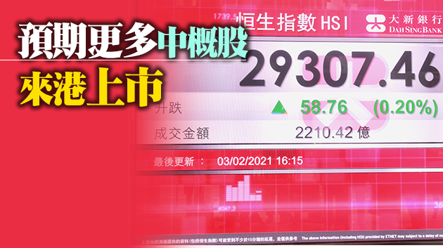 北水淨流入全年料逾萬億 港股拗腰倒升收復10天線