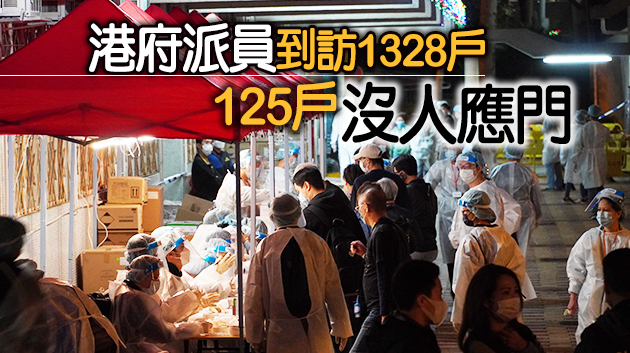 元朗馬鞍山「受限區域」1033人檢測 無發現確診