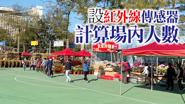 年宵市場今日開鑼 設紅黃綠3色燈號管制人流 