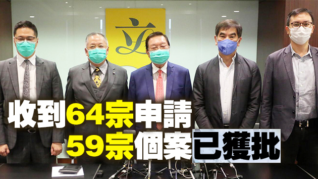 自由黨「關懷基金」向確診者發放4000元津貼