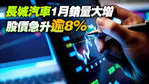 恒指高開1.16% 澳门博彩股造好