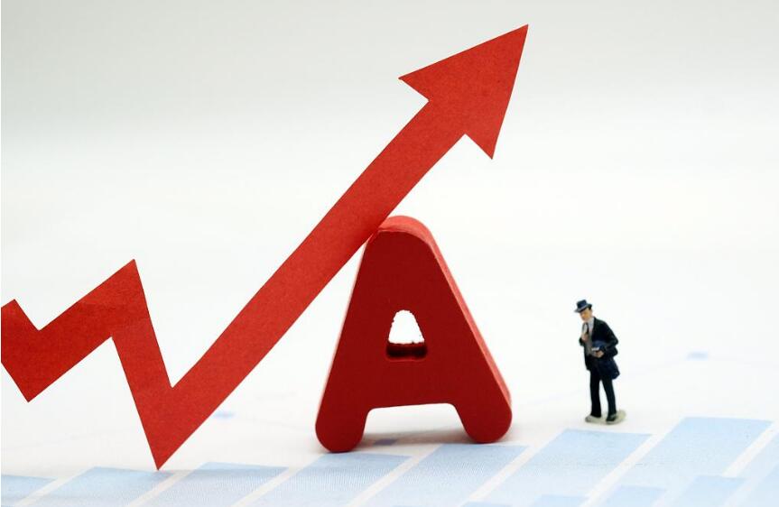 【A股收评】創業板指大漲2.64% 北向資金淨流入近80億元