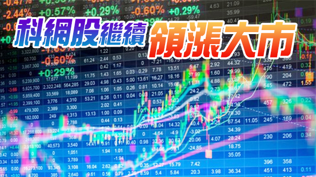 【港股午评】港股漲逾500點 重上三萬點關