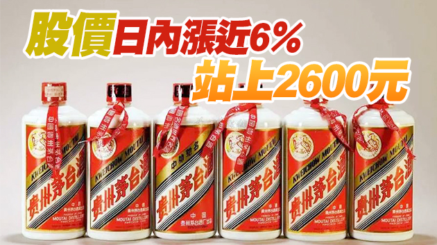貴州茅台棄捐逾8億 市值衝上3.6萬億