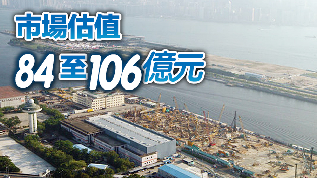 啟德4E2住宅地最少收5份標書
