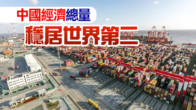 GDP突破100萬億元 中國經濟高質量發展碩果累累