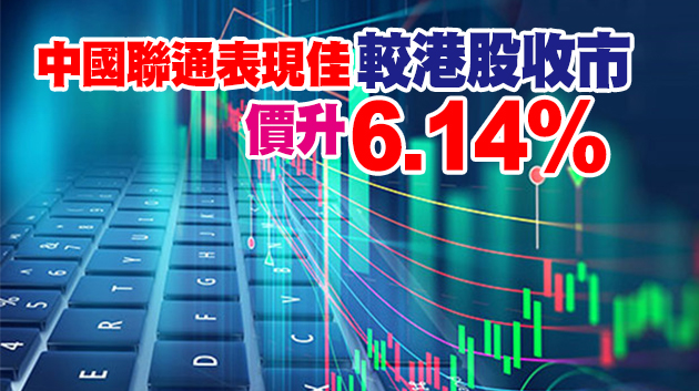 恒指美國ADR普遍靠穩