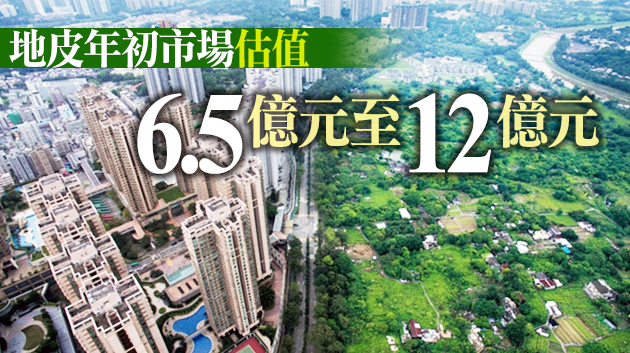 新加坡豐樹：粉嶺地將開發數據中心 料2023年完工
