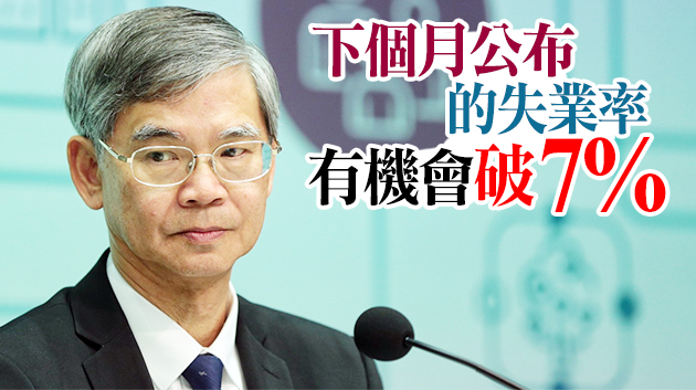 羅致光：失業情況明顯惡化 須考慮臨時失業援助能否臨時