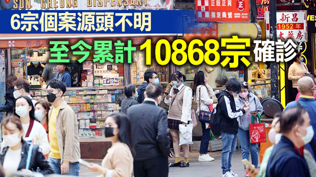 本港21日新增20宗確診 19宗本地個案