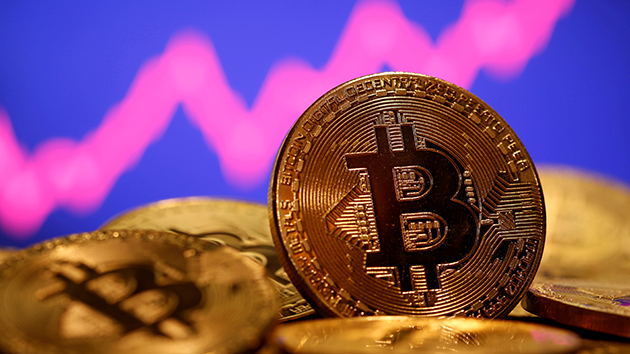 市場擔憂過熱 比特幣急瀉13% 跌穿5萬美元