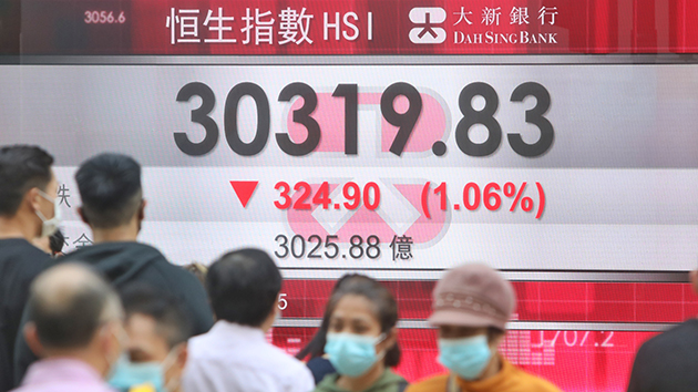 南下資金持續縮量 港股高開低走成交破3000億