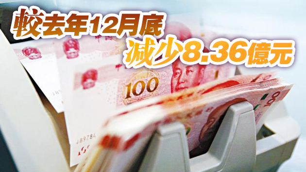 台灣人民幣存款餘額由增轉降