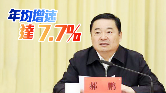 「十三五」期間 央企資產總額連續突破50萬億元、60萬億元大關
