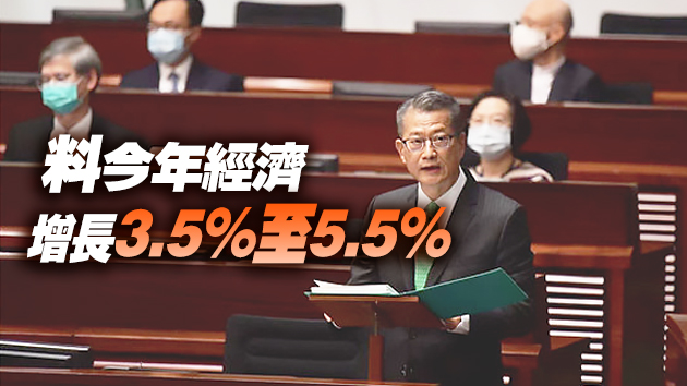 穩經濟 紓民困 渡難關 1200億逆周期措施出爐