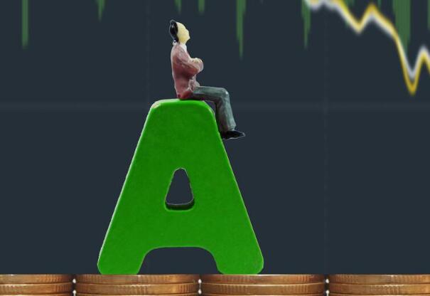 A股三大指數全線低開滬指開盤跌1.97% 