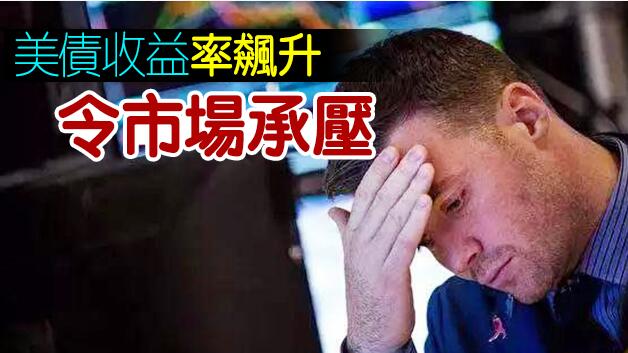 美股周四大幅收跌 納指跌逾3.5%